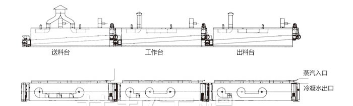 脫水蔬菜干燥機結構 脫水蔬菜干燥機結構